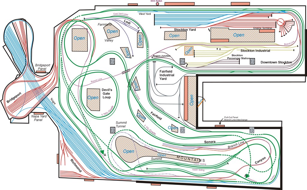 Track Diagram